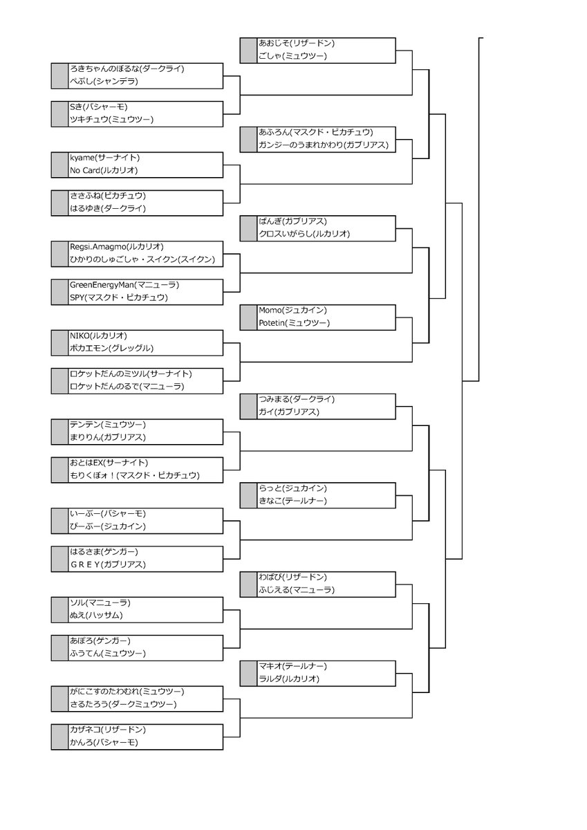 ポッ拳 公式アカウント Twitterren ニコニコ超選手権18 ダブルイリミネーション方式で行われる本大会のトーナメント表 も公開されました Winners側のトーナメント表はこちら トーナメントの進行状況は 下記urlにて更新されます T Co Ntttwiff1s