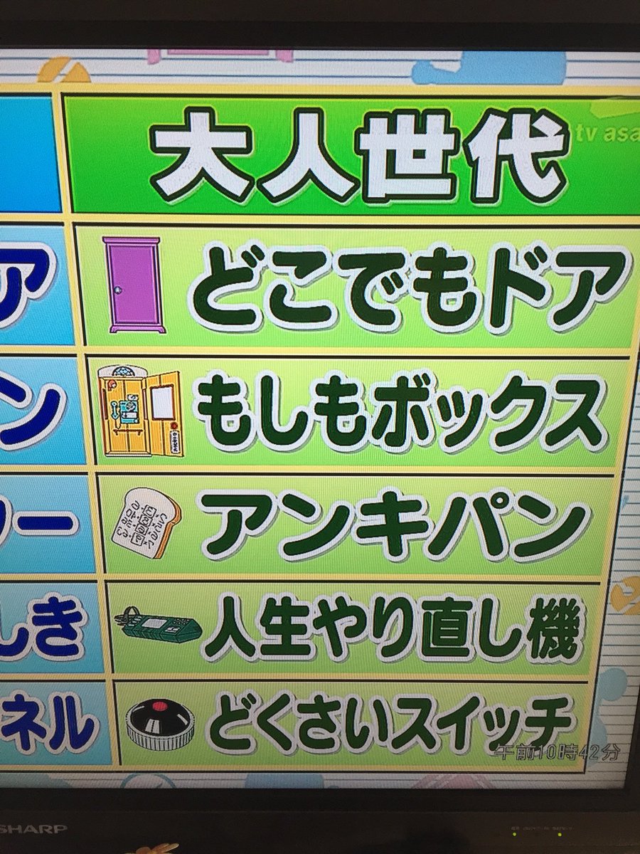 バビ V Twitter おはよーございまーす アメトークがドラえもん芸人で欲しいひみつ道具ランキングやってたけど 大人の疲れた感ががが 4番目の 道具があればなんかオッケーな気がするぞ