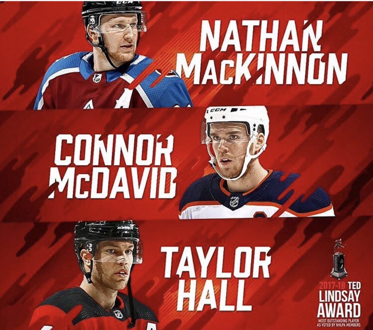 hockeyden's tweet image. You know where my vote would go!!  G41 A67 P108 +/-20 @cmcdavid97 @EdmontonOilers #CaptainConnor