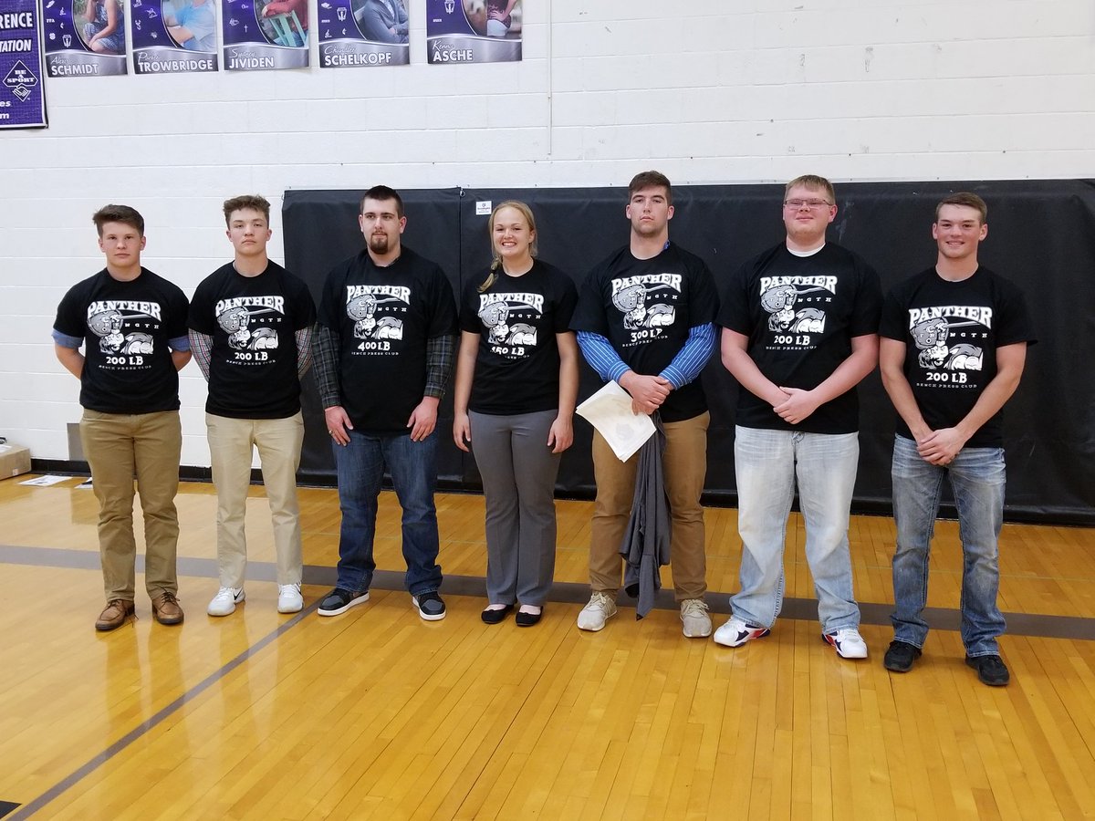 Very proud of these kids and the hard work and commitment they put into becoming better!  #fcstrength  #fcpanthers