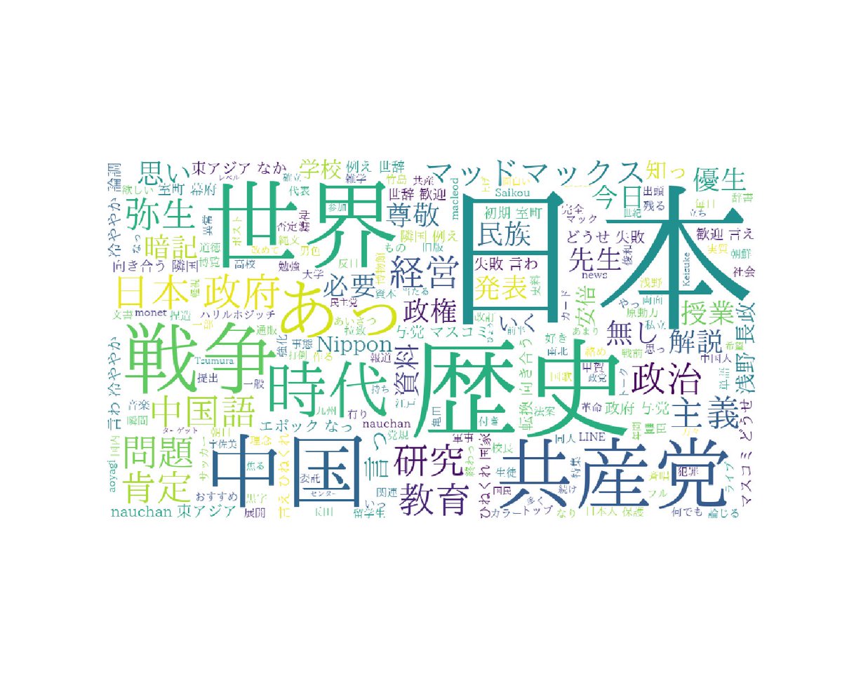 関数星人２(ツー) tweet media