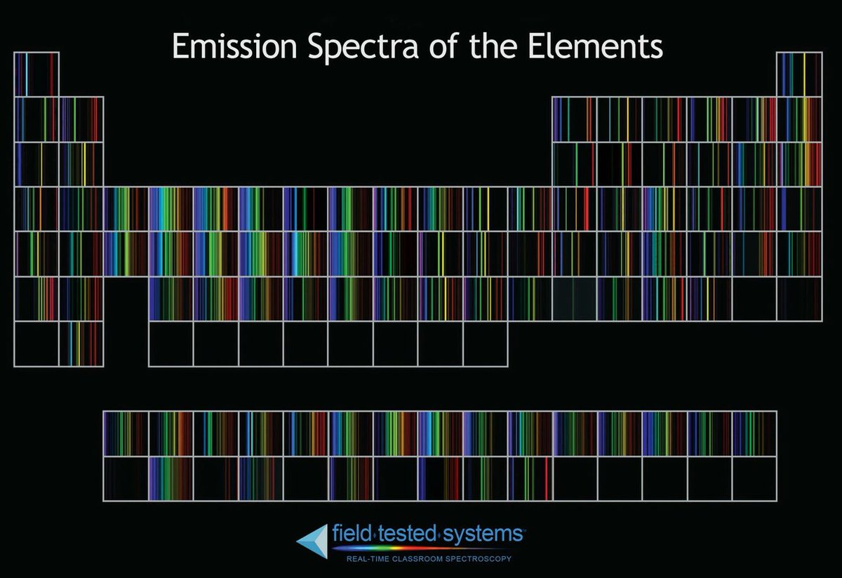 LIBS / LIPS device. Explore the material with a laser induced plasma spectroscopy