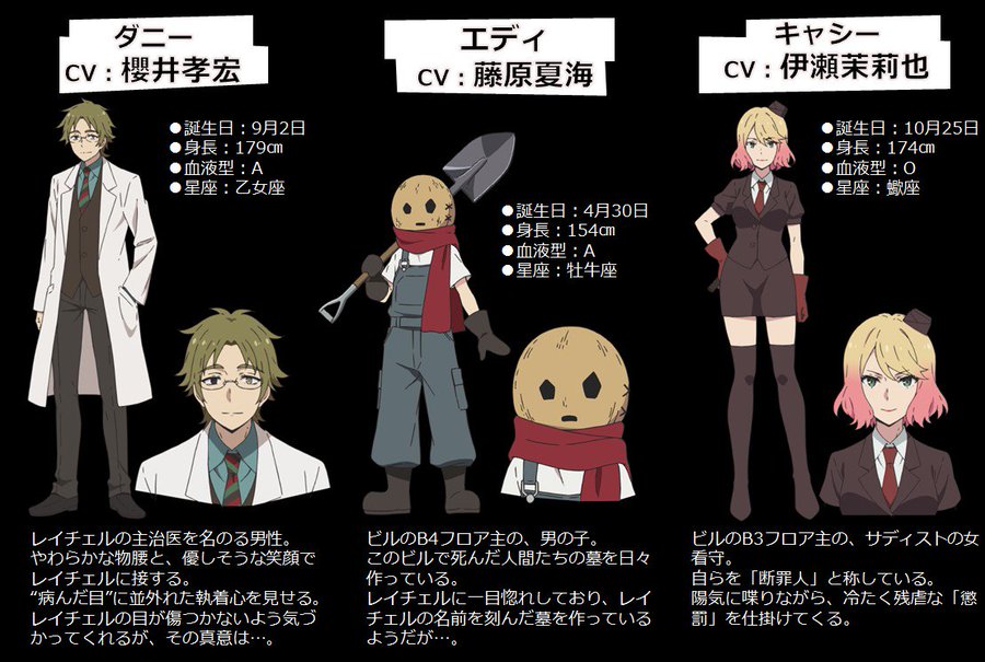 アニメ 殺戮の天使 とは 少女と殺人鬼の奇妙な絆 Ciatr シアター