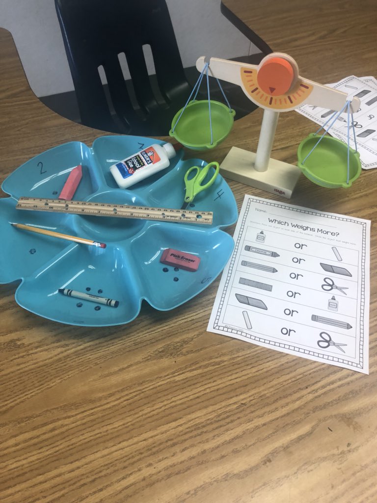 AnnieGill521's tweet photo. Super sad to see our STEM unit come to a close. We’ve done so much this month. We ended with a focus on Math, specifically shapes, weights and measurement. #stemmonth #SDSTEMCoP @BASE_Programs https://t.co/gkH3HFnS7W