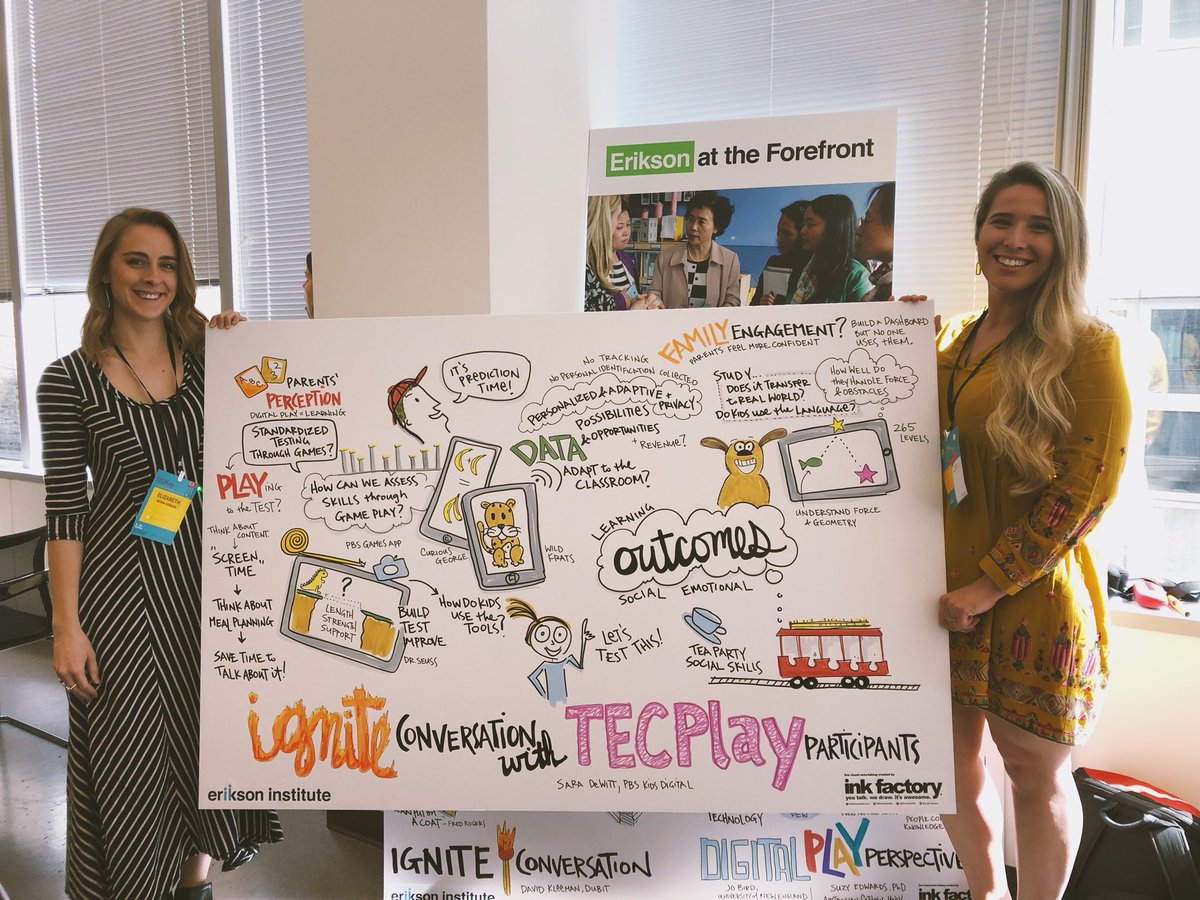 roxyetta's tweet photo. Feeling so inspired after today’s conversations. My dissertation ideas are percolating 🤔 Thanks, #TECPlay ! https://t.co/WX5JQ2d0qj