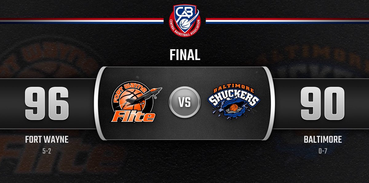 playCBA's tweet photo. FINAL: @FortWayneFlite vs. @BmoreShuckers #playCBA https://t.co/sgBAExr0BO