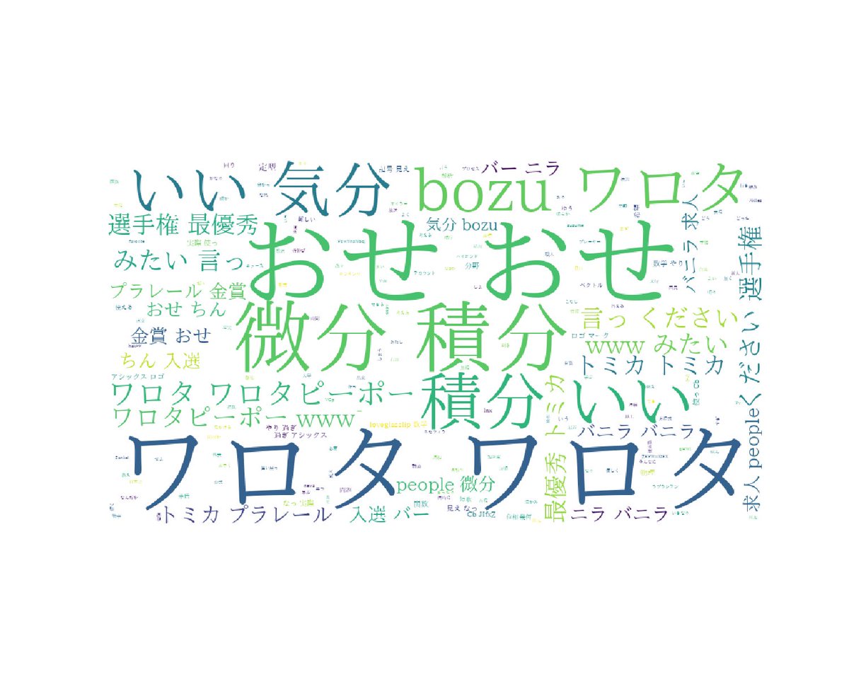 関数星人２(ツー) tweet media