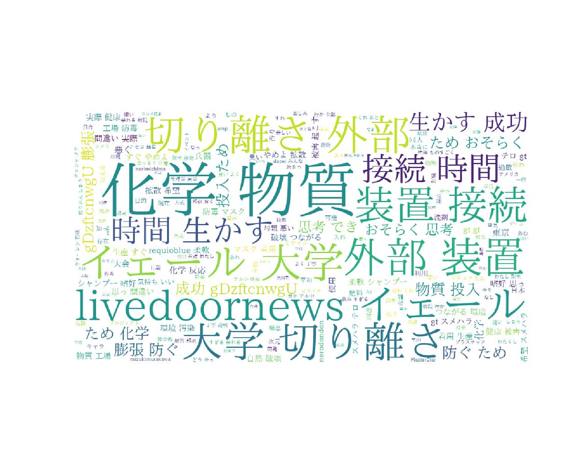 関数星人２(ツー) tweet media