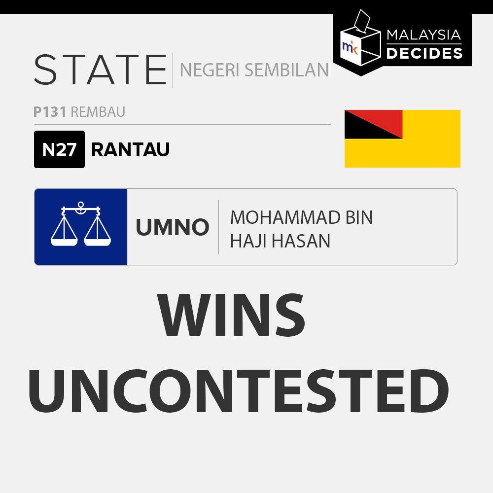malaysiakini's tweet image. #GE14 NOMINATION DAY | #P131 #N27 Incumbent Rantau assemblyperson Mohamad Hasan wins uncontested in Rantau state constituency in Negeri Sembilan. Read more on malaysiakini.com/news/421971