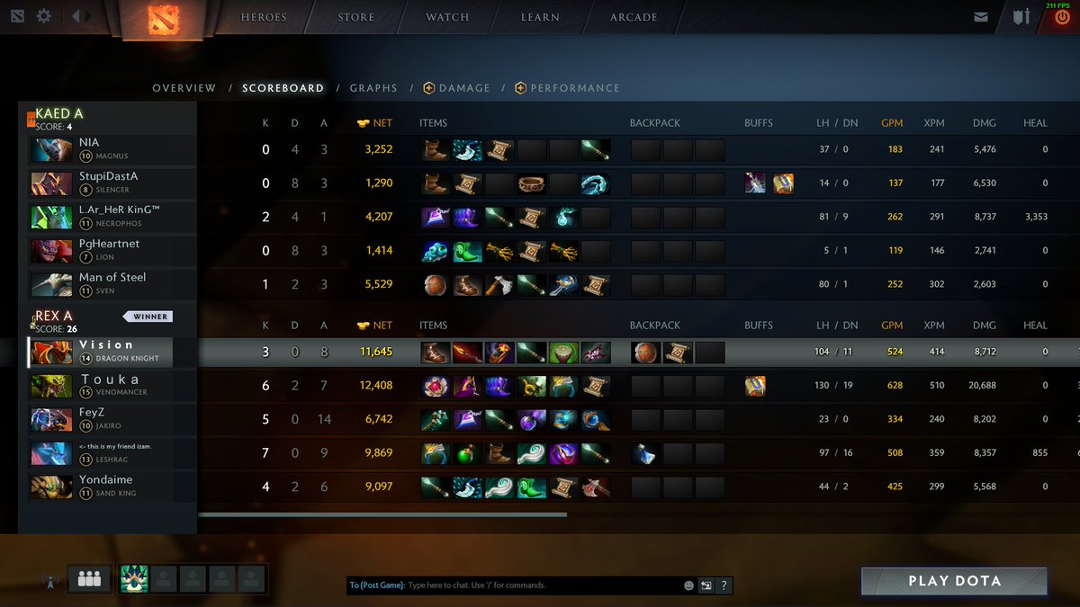 shaqvision's tweet photo. Too much byes, hmm. 6-0 current standing @ictrexofficial #rexrawr https://t.co/GU3iMcGCxC