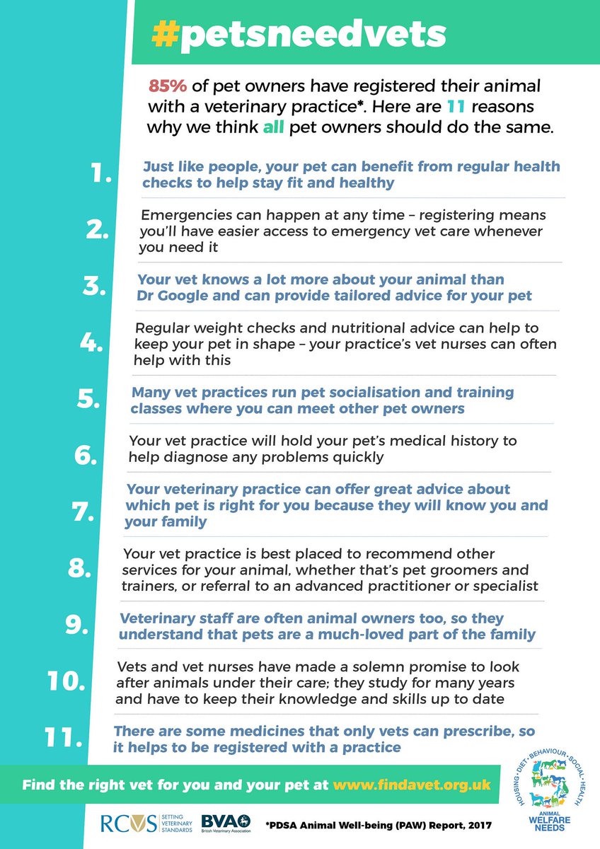 Happy #WorldVeterinaryDay, and thanks to all the veterinary team for the work you do all year round! We and the <a href="/BritishVets/">BritishVets</a>​ have been sharing 11 benefits of registering with a practice for #NationalPetMonth, you can view them all on our campaign page animalowners.rcvs.org.uk/help-and-advic…