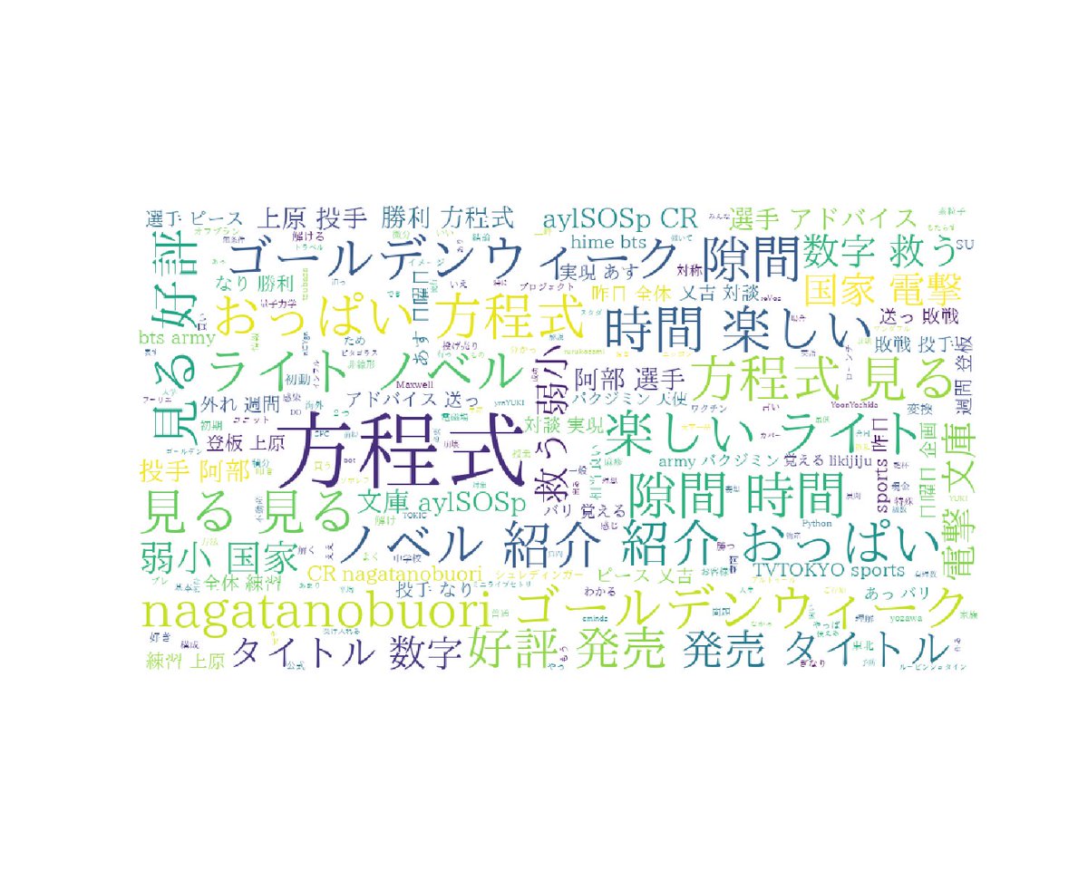 関数星人２(ツー) tweet media