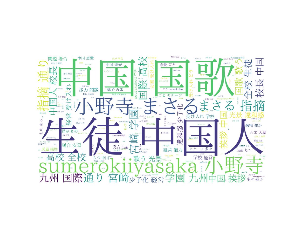 関数星人２(ツー) tweet media