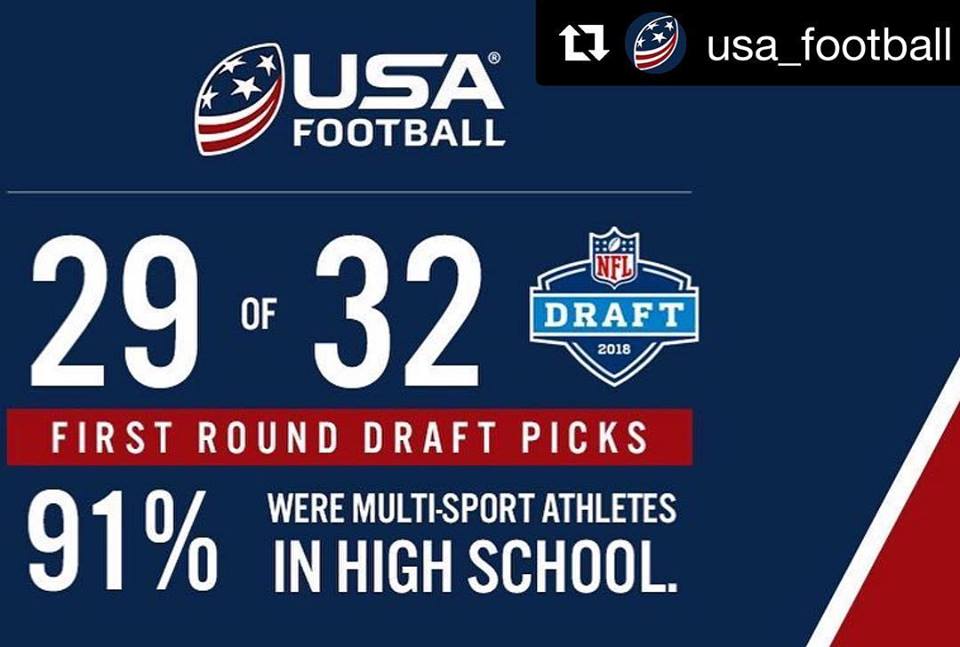 RCBA Baseball tweet media