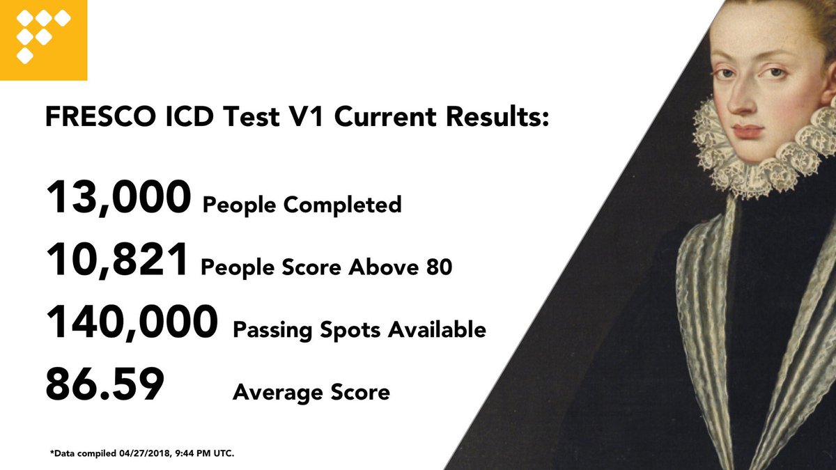 FRESCO_NETWORK's tweet photo. “In case you missed”

FRESCO ICD V2 test is out now! 

Let’s build a mega community globally to push for changes in the art world!

#Art #Blockchain #Globalization #Decentralization #Artist #Museum #Artwork #ProofOfWork #FRESCO https://t.co/0PjwWIc9sC