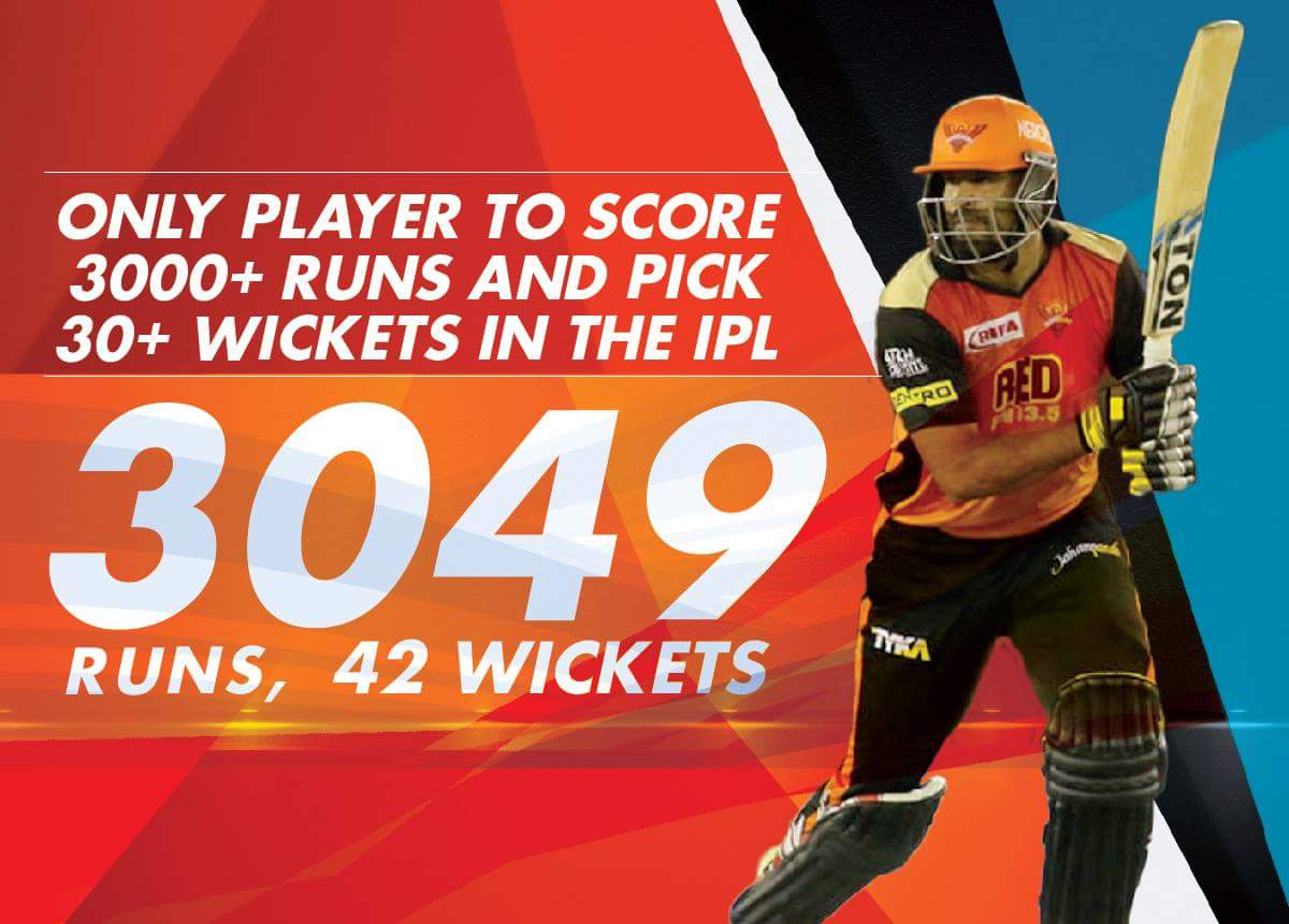 YusufFansClub's tweet photo. Yusuf Only Player To Score 3000+ Run & Pick 30+ Wickets In The IPL....
#PathanPower
#HitterMan https://t.co/mki1mpstYq