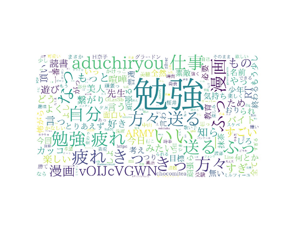 関数星人２(ツー) tweet media