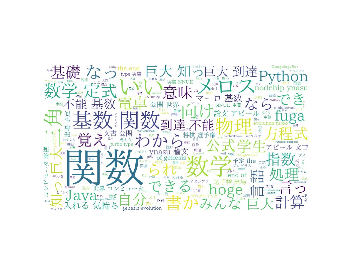 関数星人２(ツー) tweet media