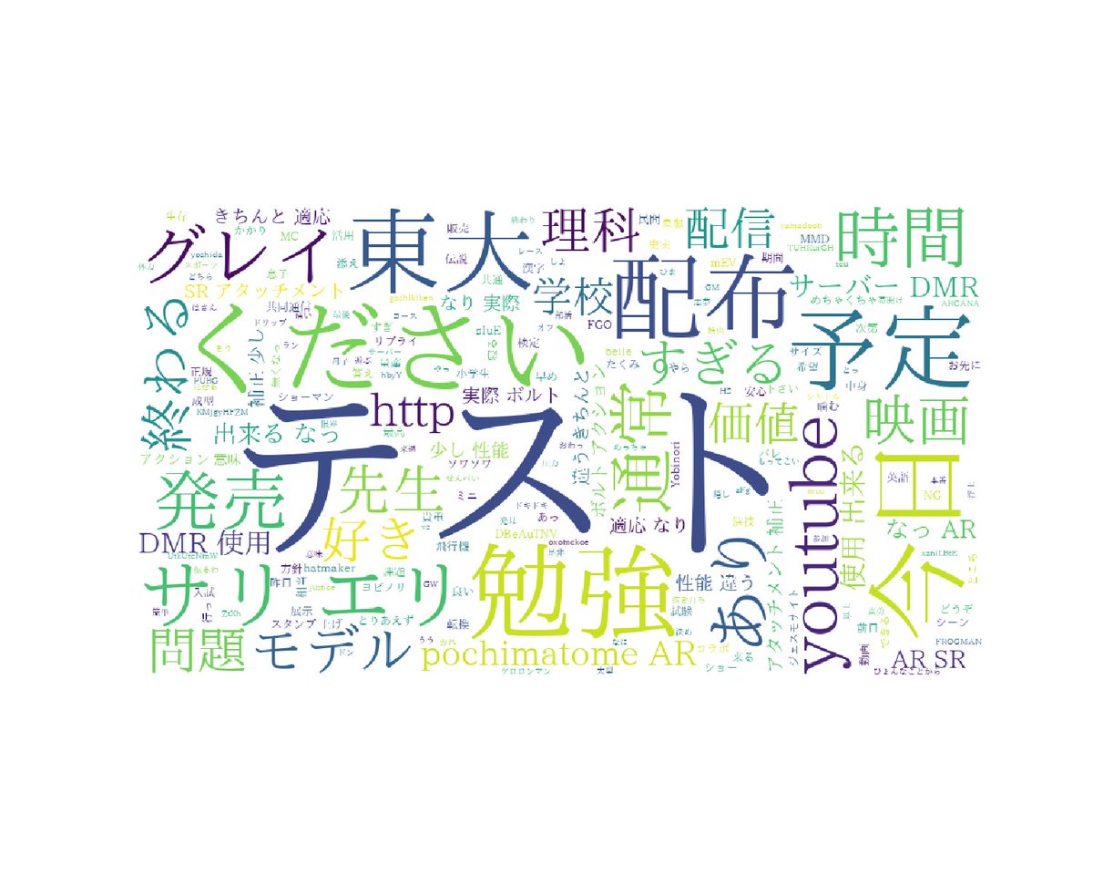 関数星人２(ツー) tweet media