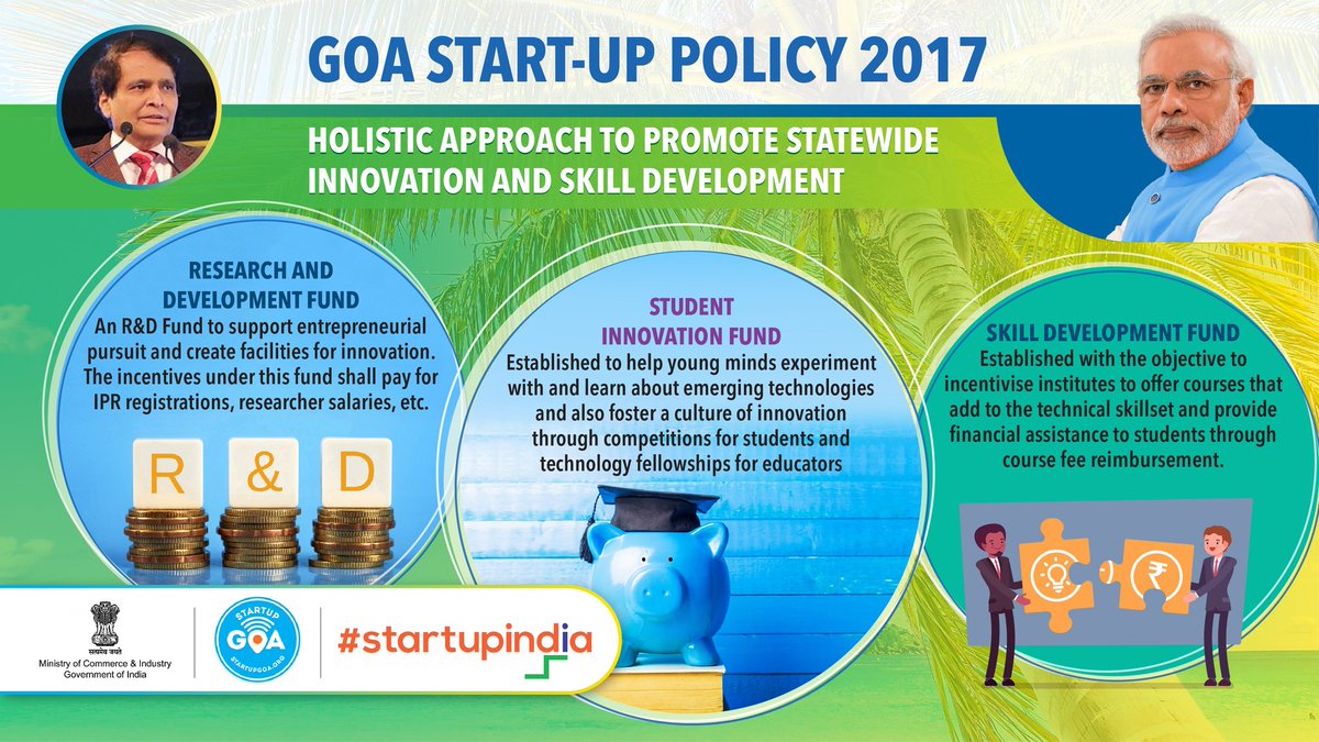 sureshpprabhu's tweet photo. The #GoaStartupPolicy envisions to make Goa one of the most preferred #startup destinations in India. Several funds being established to offer financial incentives to startups at various growth stages and to promote innovation and skill development  #GSID2018 https://t.co/2Dgy5jesJs