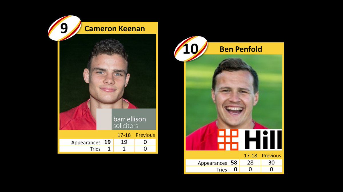 camrufc's tweet photo. 9. Cameron Keenan sponsored by @BarrEllisonLaw
10. @benpenfolds sponsored by @Hill_Group_UK
#notacklezone https://t.co/FmaZDtBtqy