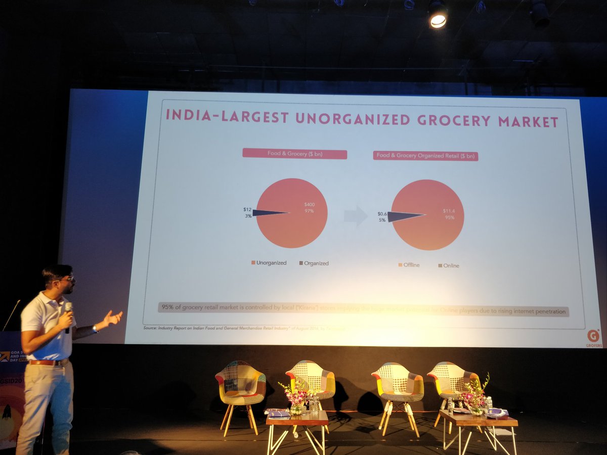 You should look at the market opportunity before you dive in with your idea - <a href="/manasgupta83/">Manas Gupta</a> , VP @Grofers 
#GSID2018