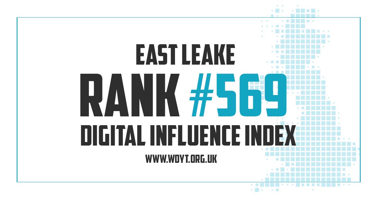 JoinWDYT's tweet photo. We’re thrilled to let you know that you’ve gone up in the rankings this week @alba_uk. Come find out where you’re at this week: https://t.co/YOhbmXes5Q #digitalinfluence #WDYT #EastLeake https://t.co/GFIYuTh8of