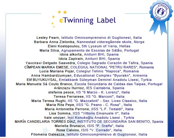 bar_zie's tweet image. #bethechangetakethechallenge -European schools which participated in the #bethechangetakethechallenge project 2017/2018 @eTwinningEurope