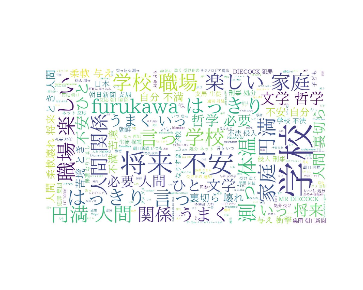 関数星人２(ツー) tweet media