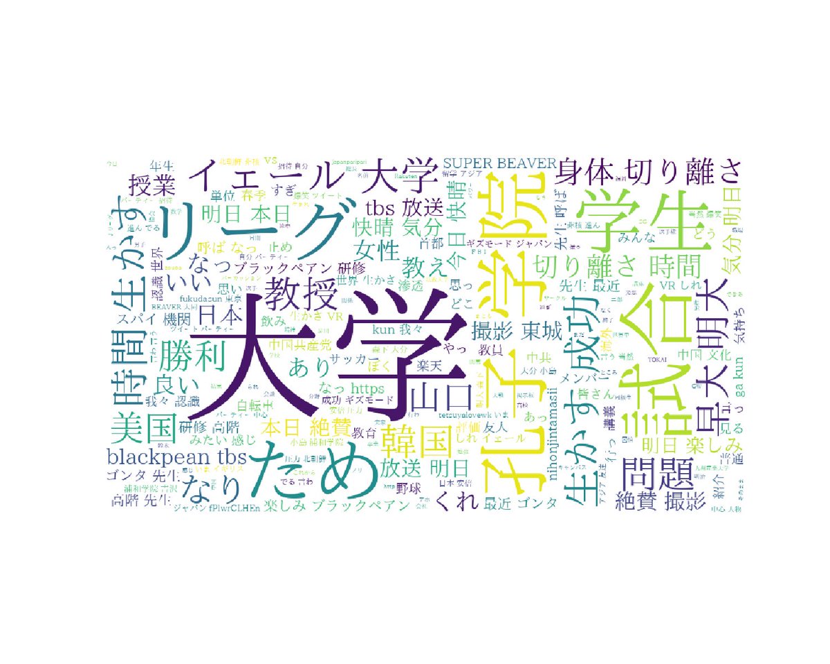 関数星人２(ツー) tweet media