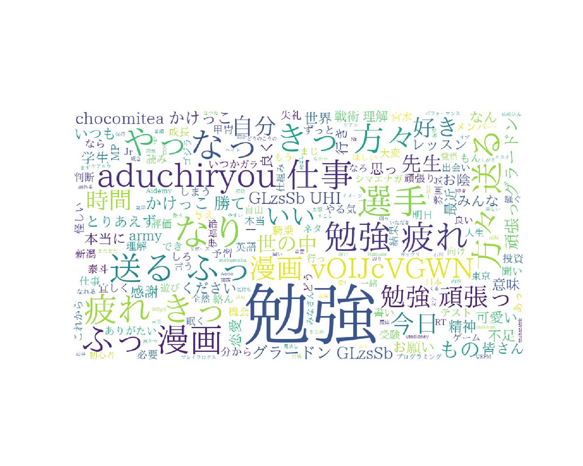 関数星人２(ツー) tweet media