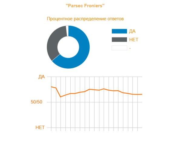 SpaceOris's tweet photo. https://t.co/E6HoFK3XKP
#oris about Parsec Froniers
https://t.co/oyxLlHYwZu
https://t.co/E3FX4COvTT
https://t.co/XS0u9yDCoo https://t.co/aHiqDdUhyF