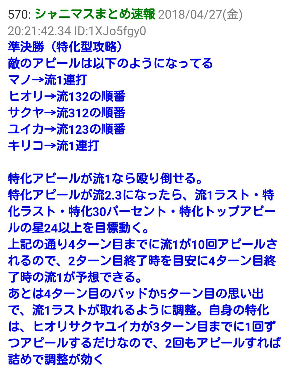 シャニマス 研究まとめ