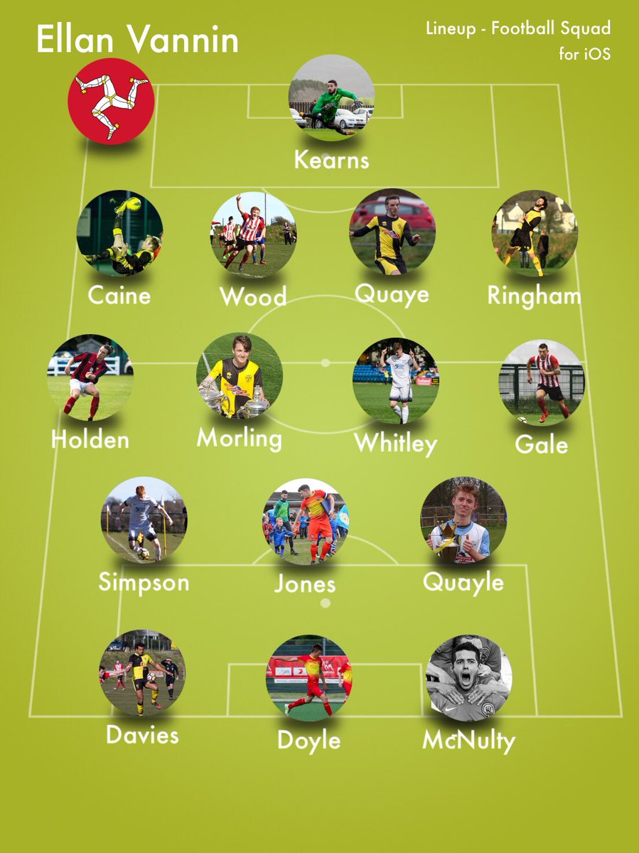 Ellan Vannin squad v <a href="/PanjabFA/">Panjab FA</a> <a href="/CONIFAOfficial/">CONIFA</a> International Friendly <a href="/SandbachUtd/">Sandbach United FC</a> KO 1400Hrs #WFC2018 #London @ManxFootyBlog <a href="/Ed_Oldham/">Ed O)))</a> <a href="/EnergyFMSport/">Energy FM Sport</a>