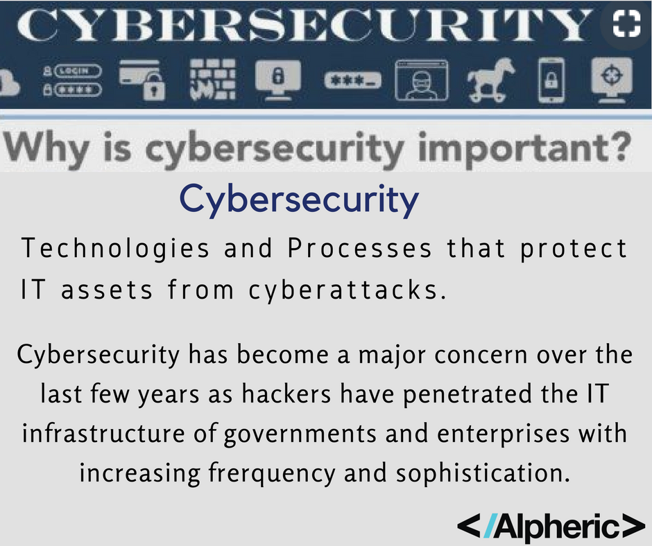 AlphericIN's tweet photo. cybersecurity is important.
#alpheric #cybersecurity #infotech #technology #infosec #secure #build #cyberattack #privacy #iot https://t.co/f5NU6wcABF