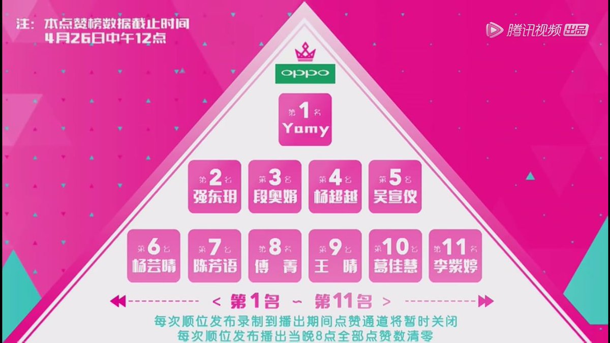 创造营2019中文首站 tweet media