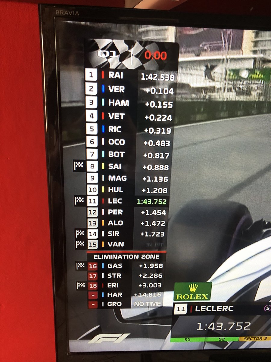 MoranoDj's tweet photo. GRANDE GRANDE GRANDEEEEEE!!!! @Charles_Leclerc 🔝🔝🔝🔝🔝🔝 https://t.co/BocNiTbF1F