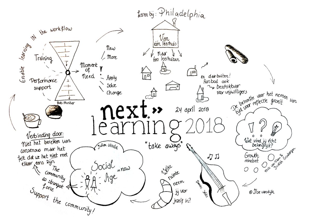 IlsevanDijk9's tweet image. Tijd voor reflectie: mijn take-aways van Next Learning 2018! Wat neem jij mee? #NLE2018
