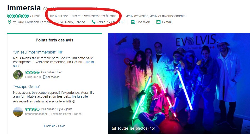 Immersia 6ème au classement Fun&amp;games in Paris sur TripAdvisor ! Quelle remontée fulgurante de la part de ce participant jeune mais plein de promesse !

#fame #hype #Paris #escapegame #escapeparis #immersia #immersiaescape #tripadvisor