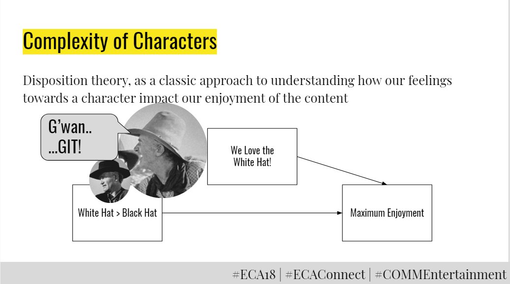 bowmanspartan's tweet photo. In abt 90 minutes, I'll be working with #ECAconnect2018 to talk about ways in which we can innovate scholarship around mass media. Sharing content from myself, + @MattGrizz. Come join us @DoubleTree_Pitt -- and enjoy a sneak peek of the slides: https://t.co/LbA42GbXux #eca18 https://t.co/FR4VAYtIPI