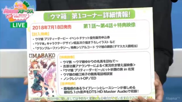 ミムメモ速報 V Tvittere グラブル ウマ娘の生放送でbd特典 が判明 グラブルアイテムとして実質ダマ鋼 ウマ娘の蹄鉄 実質金剛の ウマ娘産ニンジン 全巻購入特典でヒヒイロカネ等の購入特典が発表 T Co 0medbgqbeu