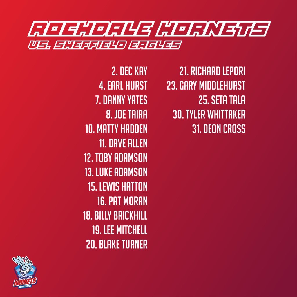 RochdaleHornets's tweet photo. 👥 | Alan Kilshaw has named his team for tomorrow’s @SheffieldEagles clash. https://t.co/Vzed5RAacj