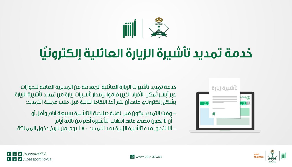 تخفيض رسوم تأشيرة الزيارة العائلية 1441 والسعودية تكشف تفاصيل الخبر