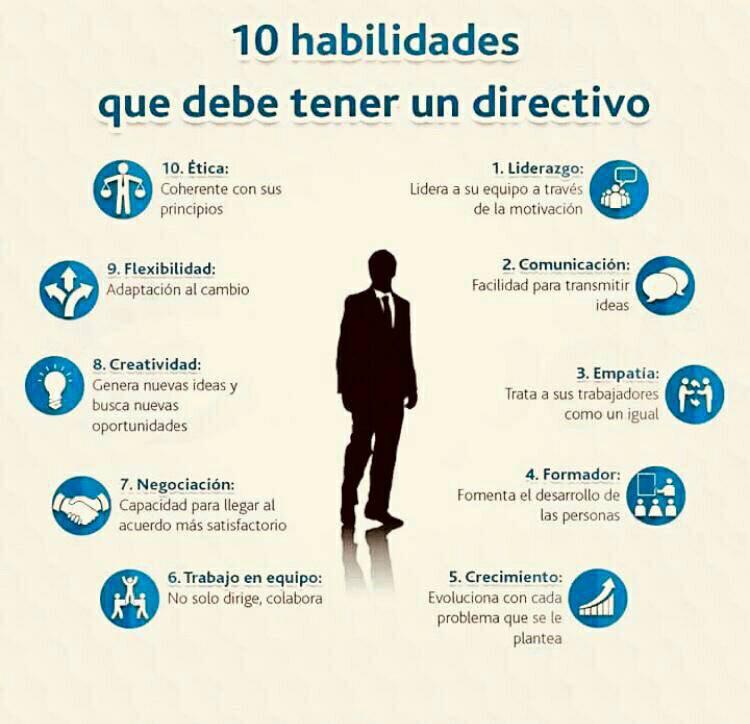 EsterPuig's tweet photo. 10 habilitats que ha de tenir un #directiu #màrqueting #negocis https://t.co/dpbT99kq4s