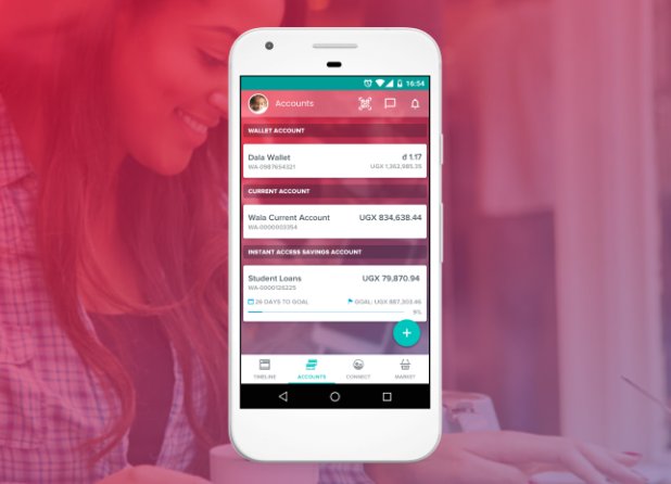 BitcoinAfricaio's tweet photo. Wala Launches Zero-Fee Money Transfer App in Uganda, South Africa, and Zimbabwe - https://t.co/R8vCCaSNzk via @BitcoinAfricaio https://t.co/mylenzcj8a