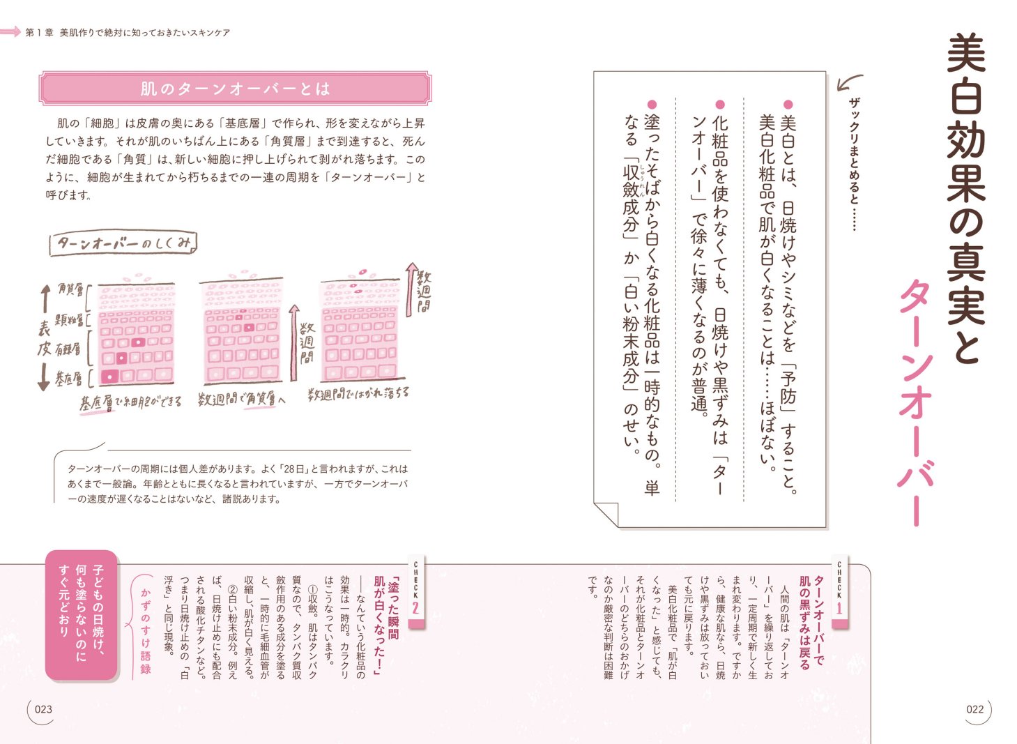 かずのすけ ニキビ 痕などの 炎症性のシミ は美白化粧日など使わずとも数ヶ月放置すればターンオーバーで大抵は消えてしまうのですが 刺激の強い美白化粧品を使っていると常に刺激でメラニンが作られ続けるため放って かずのすけ ニキビ 痕などの 炎症性のシミ は美白化粧日など使わずとも数ヶ月放置すればターンオーバーで大抵は消えてしまうのですが 刺激の強い美白化粧品を使っていると常に刺激でメラニンが作られ続けるため放って