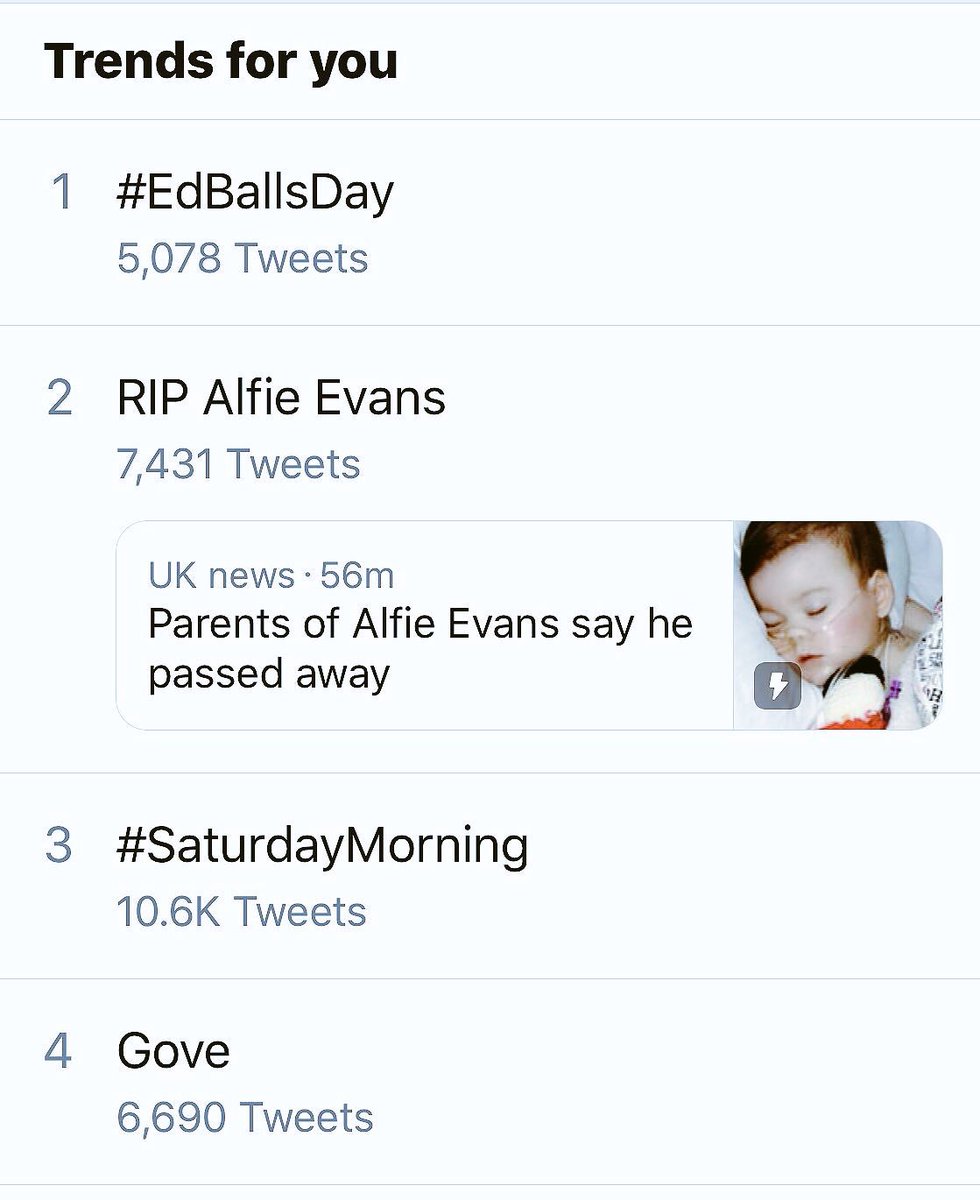 obianuju's tweet photo. Ah! Now that baby #AlfieEvans has passed away,Twitter decides to allow him to trend &amp; even made him a Twitter Moment. They refused refused refused to acknowledge this baby in his lifetime. Like many in the cult of death, they were waiting for him to die. We will not forget this. https://t.co/mgEEeWl1QZ