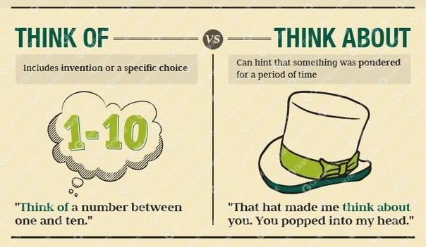 В чём разница между think of и think about?