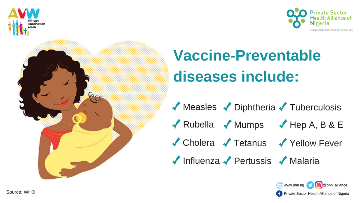 pshan_alliance's tweet photo. 7 of the 12 most deadly causes of child mortality are vaccine-preventable @whoafro #AVW18 #VaccinesWork #VaccinesWork #EveryShotCounts https://t.co/02JPOlWvhw