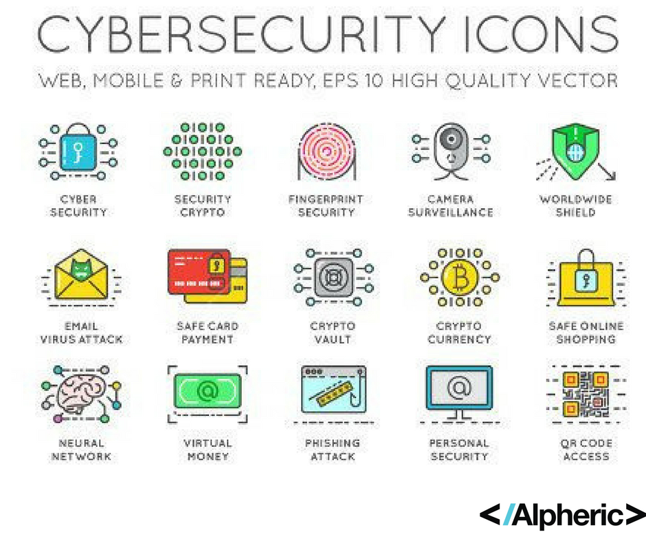 AlphericIN's tweet photo. #alpheric #cybersecurity #secure #infosec #technology #cybersafety #protect #build #tech #develop #market https://t.co/sO9fD9yO8y